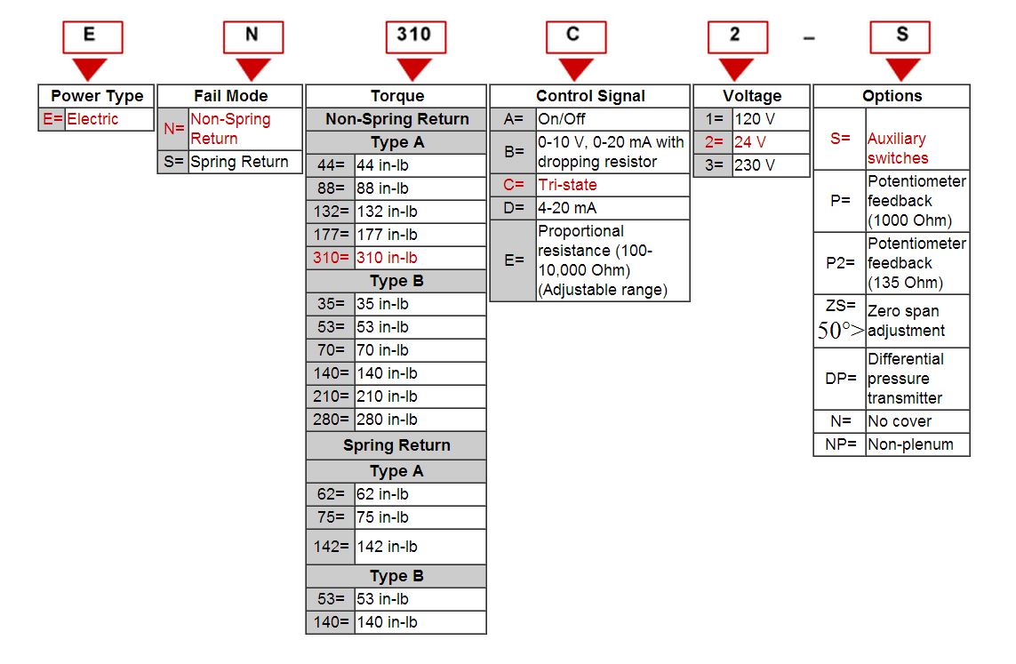 Ford Part Number Decoderhtml Autos Post